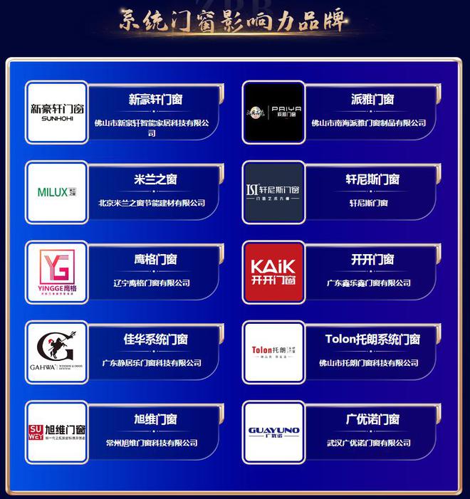 奋楫争先 荣耀绽放2024年暨第九届品牌之家中品榜榜单盛大揭榜！(图4)