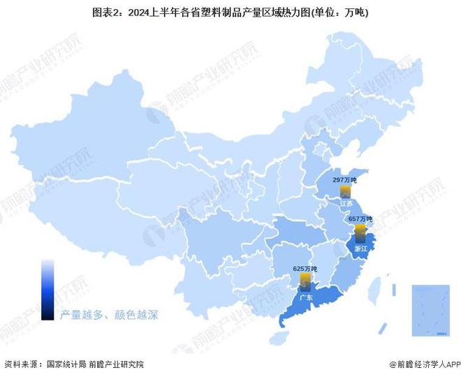 2024年中国塑料制品区域市场分析:广东与浙江塑料制品制造规模领跑全国广东推进行业高质量发展浙江践行环保理念(图2) 2024年中国塑料制品区域市场分析:广东与浙江塑料制品制造规模领跑全国广东推进行业高质量发展浙江践行环保理念(图2)