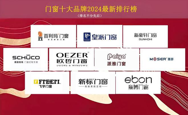 2024年终盘点：门窗十大品牌排行榜最全版本！(图3)